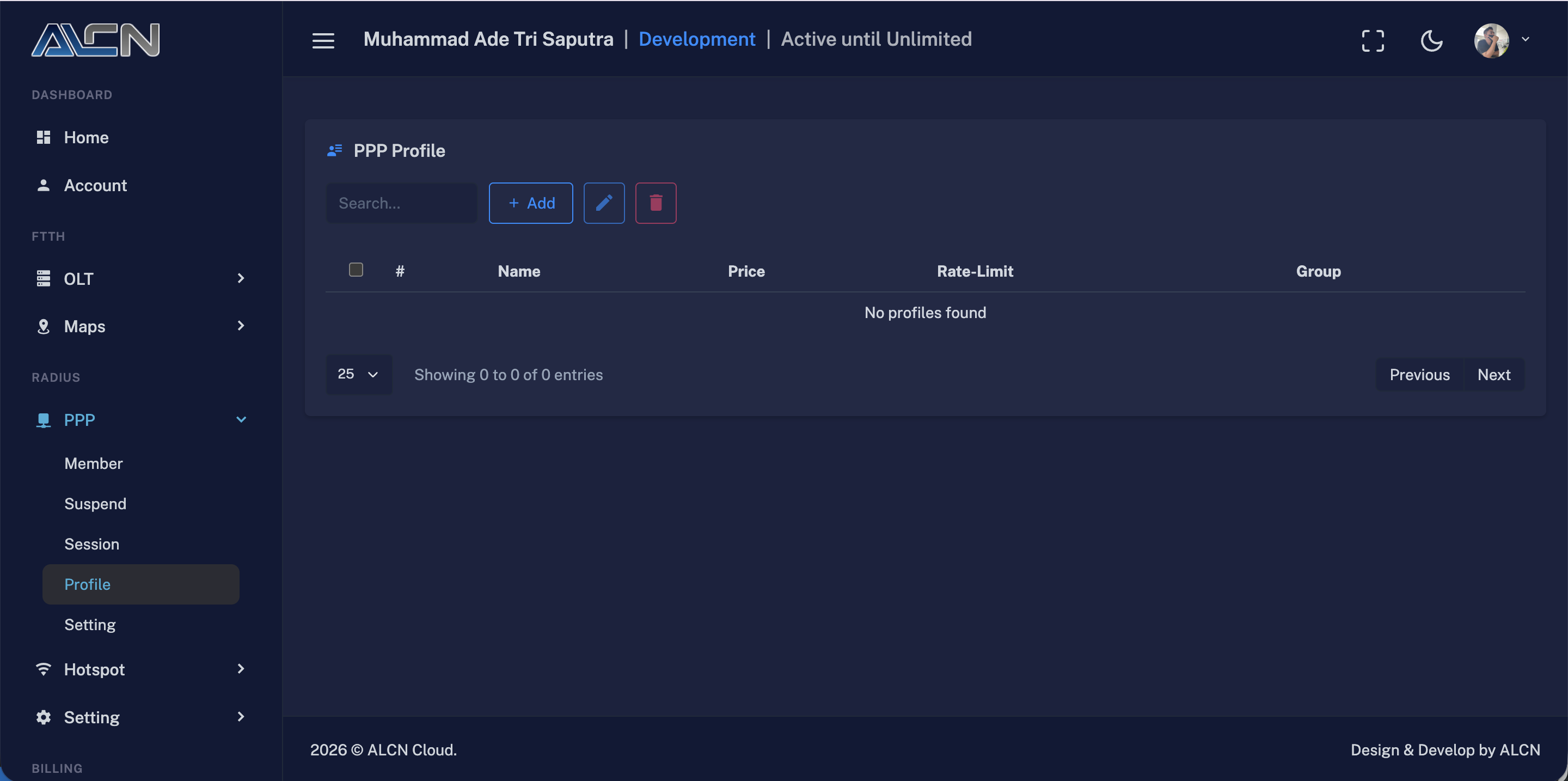 Overview Menu PPP