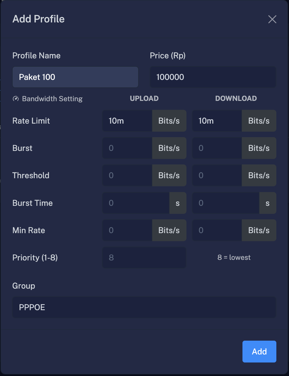 Pembuatan Profile PPP